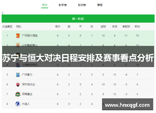 苏宁与恒大对决日程安排及赛事看点分析